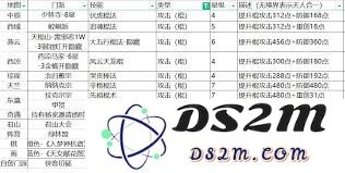 江湖中的刀剑恩仇：各大剑法门派选择与攻略指南