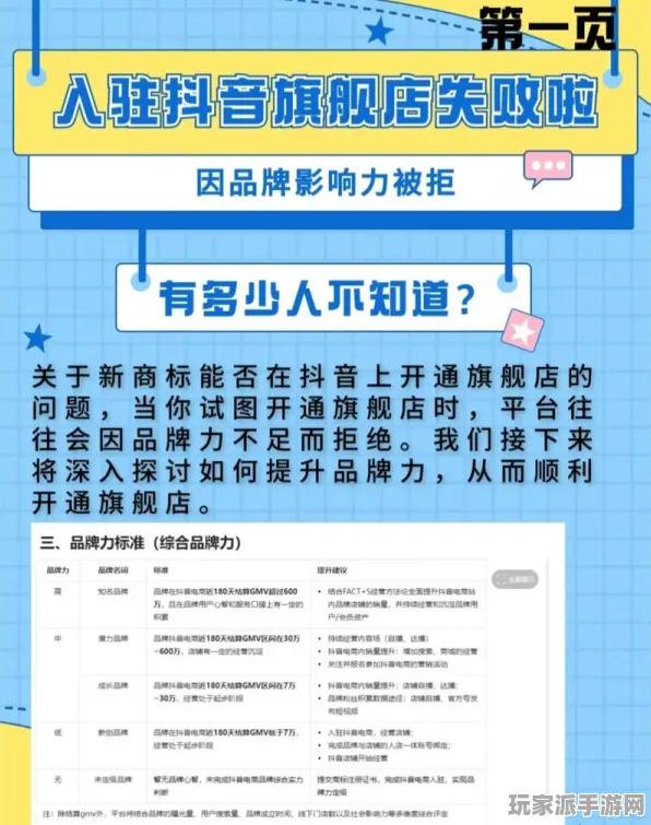 ▶最新攻略：1 抖音爆款｜秘籍 速攻｜2025年04月攻略