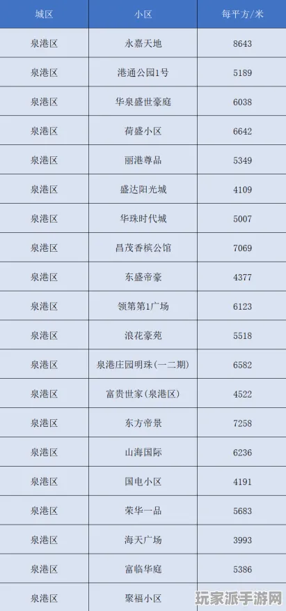 ·实测｜攻略 羊了个羊无广告版 速攻｜2025年04月攻略