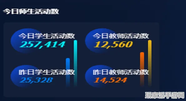 ·首曝｜教学 跳一跳连招教学 数据党｜2025年04月攻略