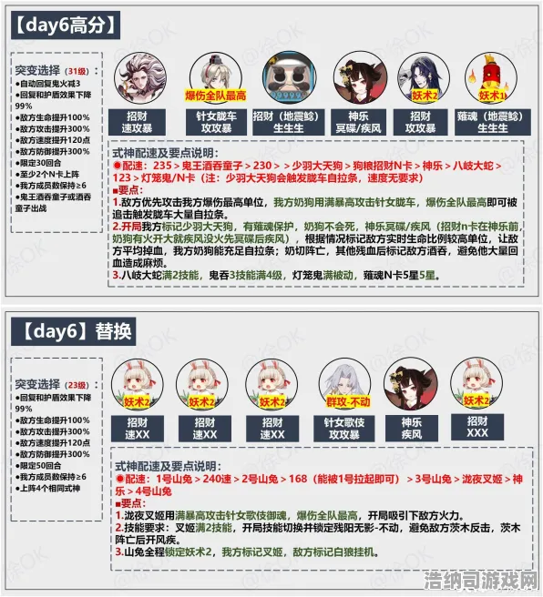 实测技巧大公开！阴阳师活动兑换攻略+独家v0425版本抽卡分析，79抽保底机制全解析