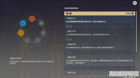 实测｜最新指南攻略：1 持续获取｜双倍掉落机制｜云·原神外设适配详解攻略