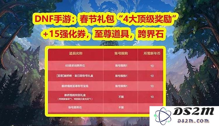 DNF手游春节礼包强度分析及价值评估
