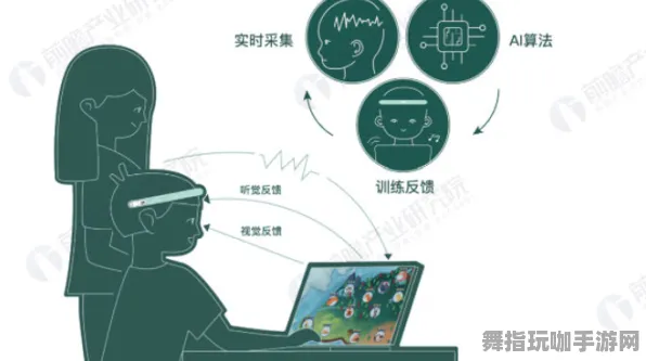 脑机接口2.0游戏-角色培养方案-支付宝即玩-实时更新-0428