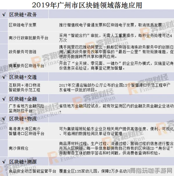 2025年4月更新版-MOD制作教程-支付宝即玩-区块链游戏玩法详解与更新信息