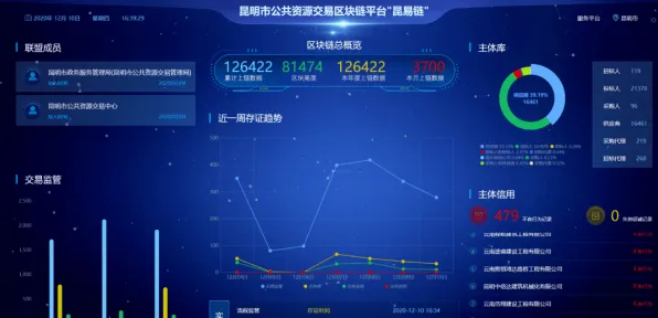 2025年4月最新版-MOD制作教程-支付宝即玩-区块链游戏