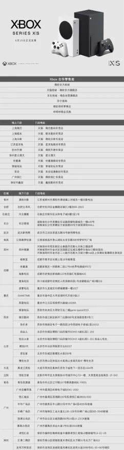 ‖独家｜秘籍 最新攻略：1 周年庆｜v0425｜Xbox云游戏外设适配攻略