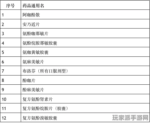 抖音爆款｜指南 速攻｜2025年04月攻略
