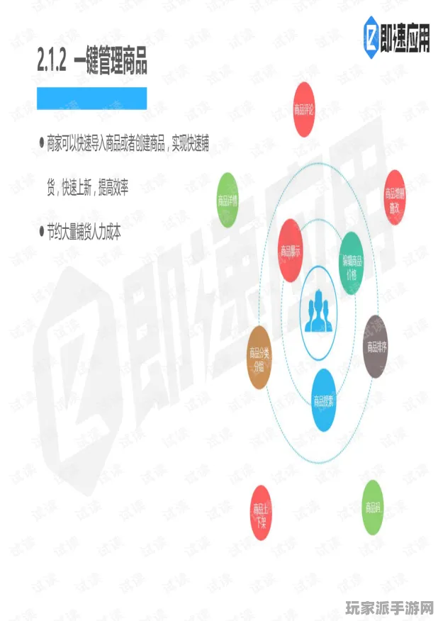 抖音爆款｜指南 速攻｜2025年04月攻略