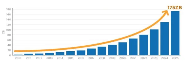全新攻略2025｜实时指南｜丰厚登录奖励｜全方位攻略解析！2025年手游开荒生存必备秘笈，老玩家独家福利时间表与版本解答全都揭晓！