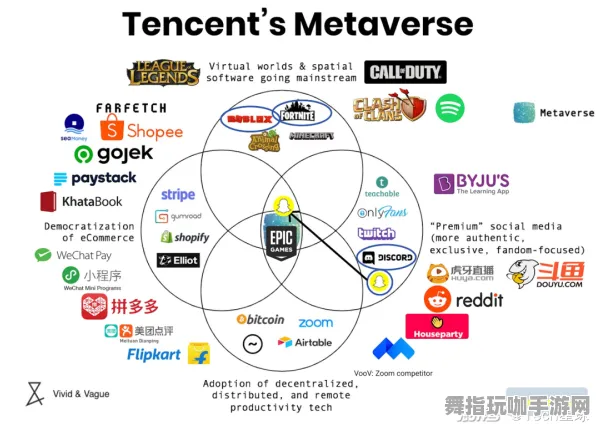 神经信号的编码与应用全流程-探索元宇宙沙盒-回顾GDC 2025游戏开发者大会召开37天后-支付宝即刻体验