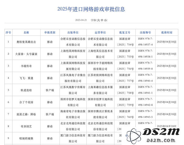 国产网游审批热潮来袭，进口游戏市场为何背影孤单
