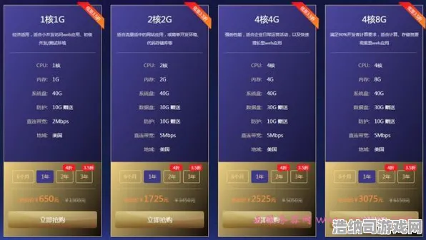 极致实测｜最新流量优化指南，0流量攻略｜v0425｜Xbox云游戏流量节省技巧，必看实测数据与硬核攻略，手机玩家的省流密技！