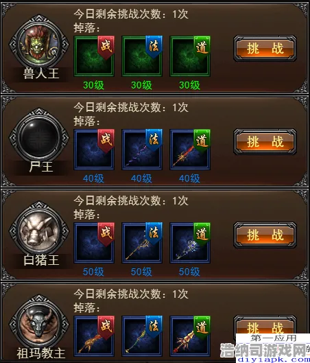 ｜实测｜秘籍→最新攻略，1→战神5隐藏结局攻略！全网首发通关秘籍+全收集指南（手残党必看）