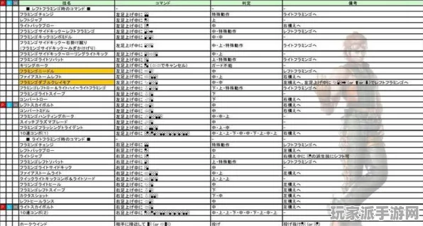 ▶全面剖析：铁拳8游戏帧数详情及2025年教学攻略，助你轻松掌握技巧