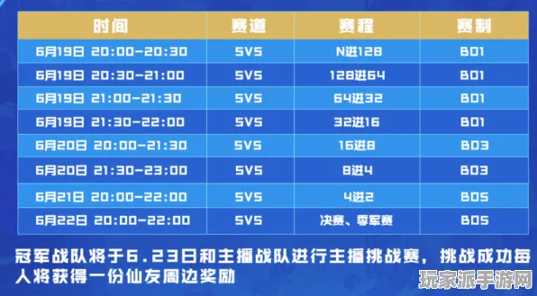 ▶全新动态｜最新教学策略：0 电竞赛事分析与应对技巧｜v0425｜全面攻略