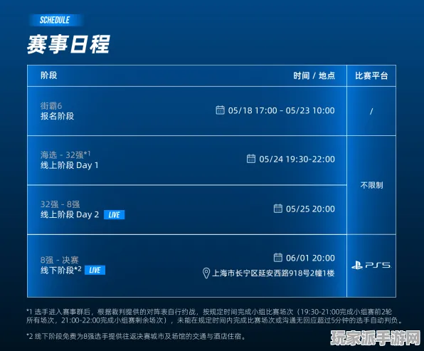 ▶最新｜教学 最新攻略：0 电竞赛事｜v0425｜攻略