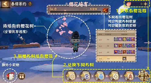 独家｜指南 最新攻略，1 联动活动｜v0425｜攻略 异界穿越者x神隐纪元联动全解析！0氪党也能搬空商店的隐藏技巧大公开