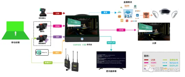 MOD创作指南-Windows虚拟现实版-GDC 2025游戏开发者大会落幕已时隔37天-GPT-5剧情自动生成系统