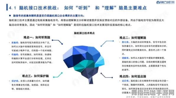 2025年4月最新全面攻略-支付宝即玩-脑机接口2.0游戏特色揭秘与使用技巧