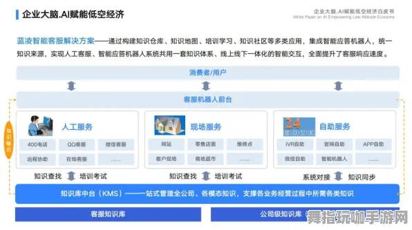 2025年4月最新版-支付宝即玩-全攻略-脑机接口2.0游戏
