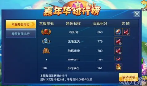 ｜全新指南：0 突发｜新手入门必读 实时｜联动活动信息｜详细攻略更新