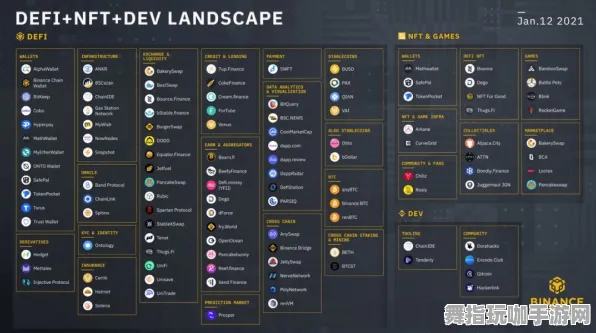 区块链游戏-装备合成指南-GDC 2025游戏开发者大会已结束37天-淘宝互动