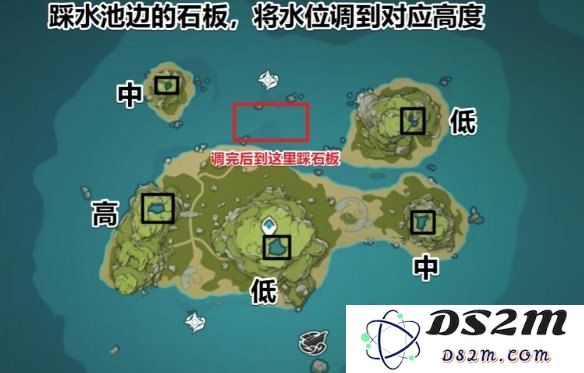 原神金苹果群岛如何解锁