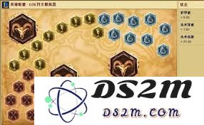 LOL琴女辅助天赋加点推荐：最佳天赋组合全面解析与攻略