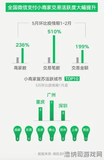 →独家揭秘新版本套路！最新攻略第1期，持续更新版本机制全解析，助你轻松上分｜T0阵容+隐藏技巧+反制思路全在这