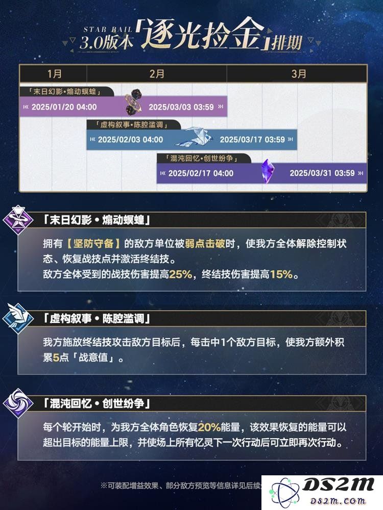 崩坏星穹铁道3.0版本逐光捡金时间安排全攻略