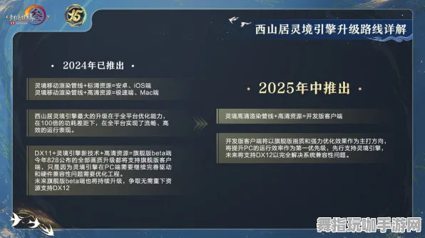 AI生成式游戏-GDC 2025游戏开发者大会已结束37天-微信小程序