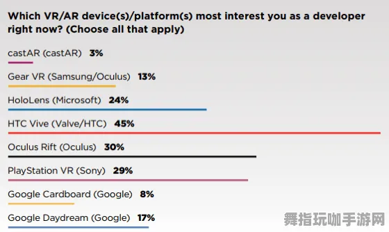 AI生成式游戏-GDC 2025游戏开发者大会已结束37天-微信小程序