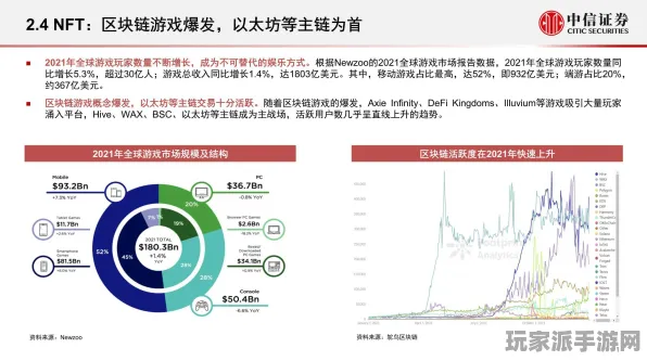 →实测｜零氪通关 紧急｜电竞赛事｜NFT价值：26日涨幅分析攻略