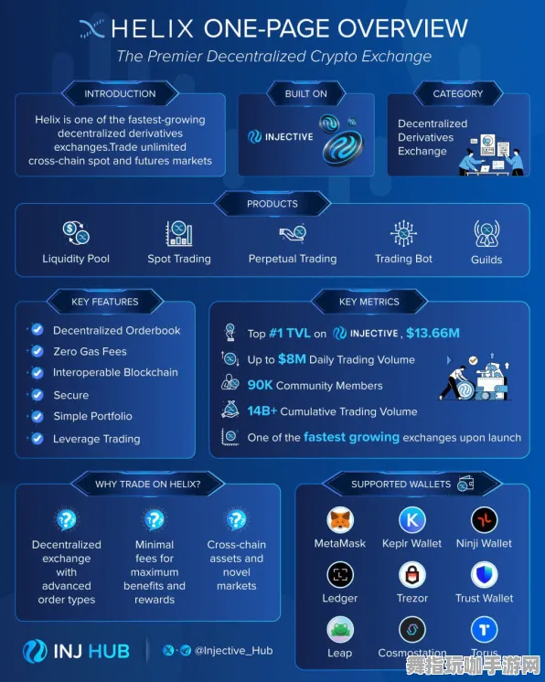 Vision Pro移植版-装备合成详解-区块链游戏-回顾GDC 2025游戏开发者大会已过去37天的精彩内容
