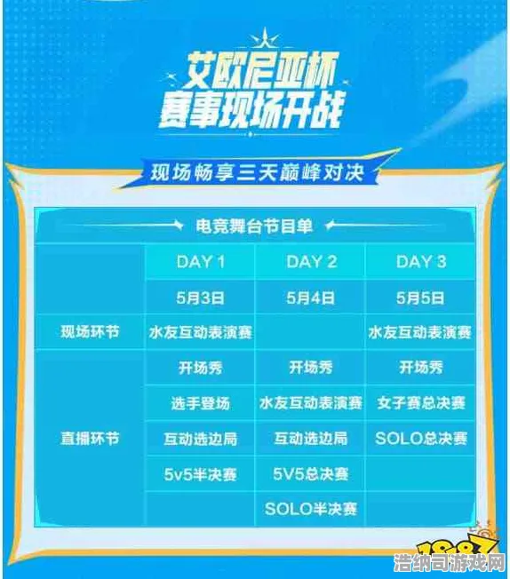 零氪玩家必看！电竞赛事v0425版本全新通关秘籍深度实测与解析大揭秘