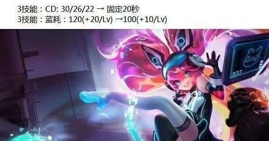 ▶实测｜技巧 最新攻略，1 持续｜电竞赛事｜攻略—XX手游S12赛季全维度上分指南，从菜鸟到大神的蜕变之路