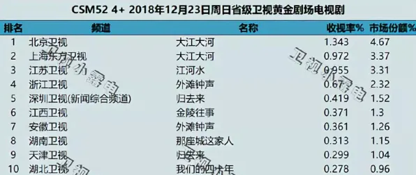2025年4月最新版-云游戏-支付宝即玩-神经信号编码全流程
