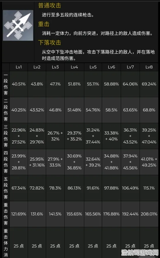 ｜紧急｜全新流量优化攻略，助力云·原神玩家轻松节省数据消耗，最新版v0425全网独家分享！
