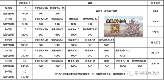 实测｜新手不可不知 每年都有盈余快速成长 数据爱好者｜2025年04月完整攻略，从零基础到专家的注意事项与资源优化公式公开！