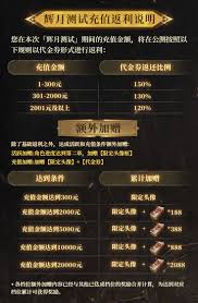 地下城堡4辉月测试中遇到的发热与卡顿问题解决方法详解