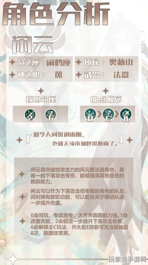 ·最新｜技巧 最新攻略：1 云·原神跨端存档 双倍掉落｜v0425｜攻略