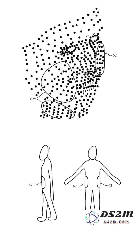 苹果Body ID什么时候到？Body ID的优势有哪些？