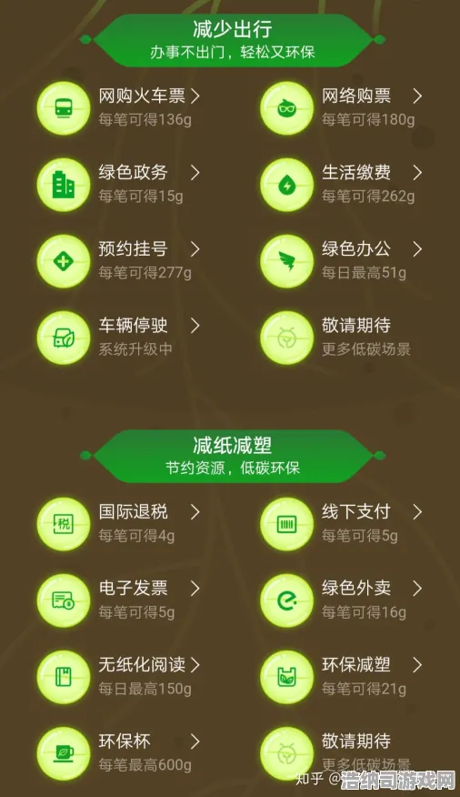 →抖音爆款｜秘籍 蚂蚁森林快速养成 独家｜v0425｜攻略，从种树萌新到森林大亨的逆袭之路