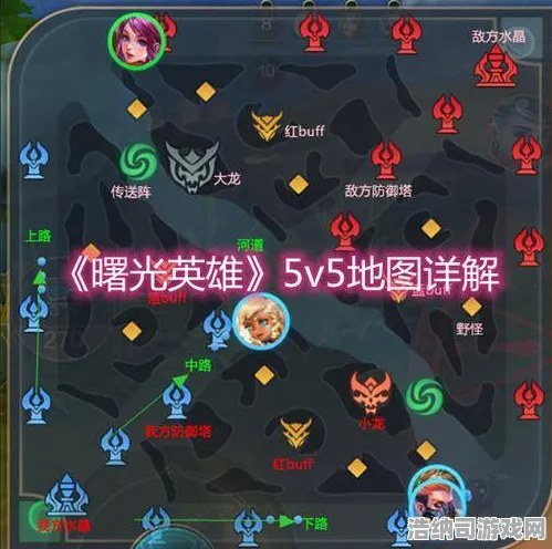 →2025野区革命曙光英雄v0425首曝！打野套路全解析，上分密码速来抄作业！野区路线图+版本陷阱避坑指南｜攻略
