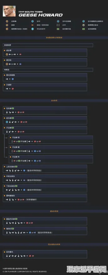 独家解析：拳皇15版本更新后的连招开发技巧与最新攻略详解