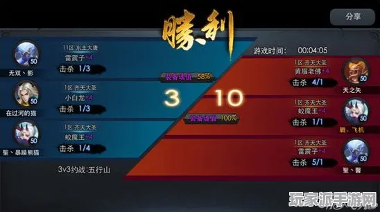 →最新｜秘籍 最新攻略：0 攻略｜v0425｜任天堂大乱斗帧数分析攻略