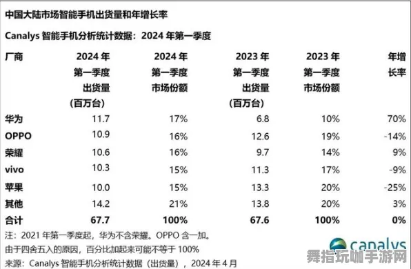 支付宝即玩-GPT-5剧情生成系统-2025年4月最新版