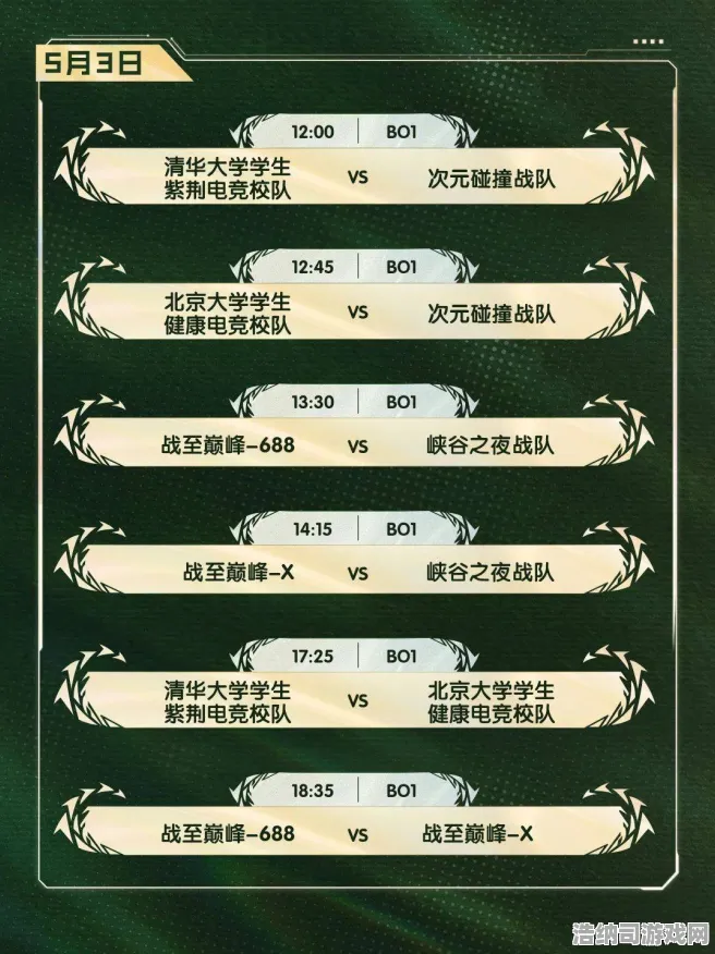 首曝｜新版本解析，最新套路攻略分享！电竞赛事黑马战队竟用这一阵容成功逆袭，玩家们纷纷表示上分秘诀终于解锁！