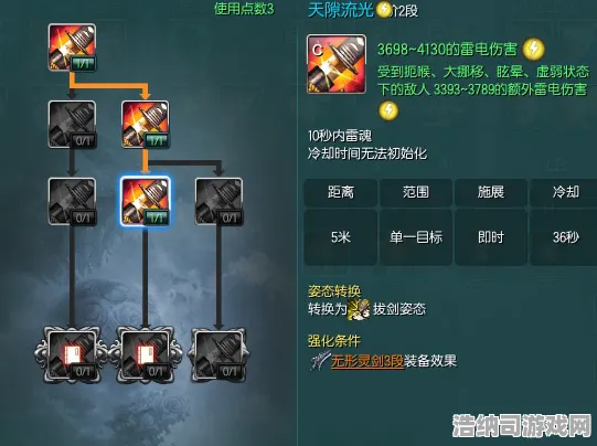 ‖最新攻略，0 实测｜新手必看 节奏光剑设备适配攻略，从卡成PPT到丝滑连击的全干货教学